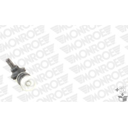  stabilizatoriaus traukė