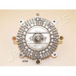  sankaba, radiatoriaus ventiliatorius