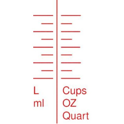  matavimo indų rinkinys