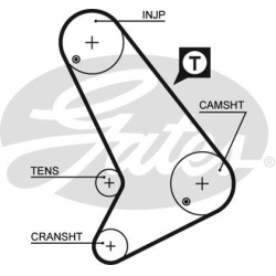  paskirstymo diržo komplektas <small>PowerGrip™</small>