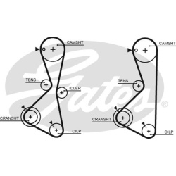  paskirstymo diržo komplektas <small>PowerGrip™</small>