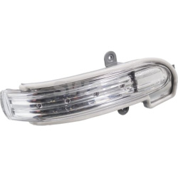  papildomas indikatorius