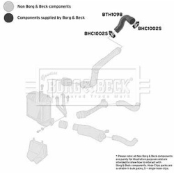  kompresoriaus padavimo žarna