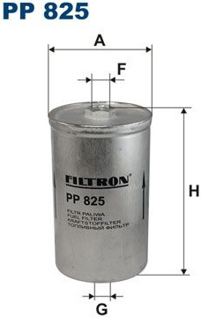  kuro filtras