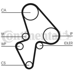  paskirstymo diržo komplektas