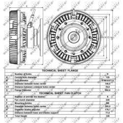  sankaba, radiatoriaus ventiliatorius
