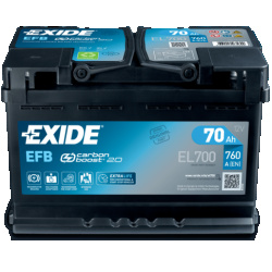  starterio akumuliatorius