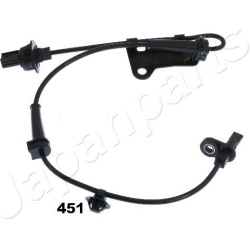  jutiklis, rato greitis