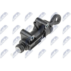  pagrindinis cilindras, sankaba