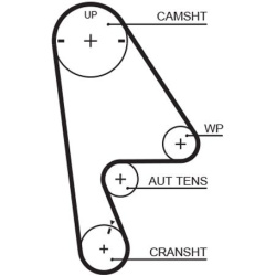  paskirstymo diržas <small>RPM Racing Timing Belt</small>