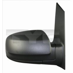 išorinis veidrodėlis  išorinis veidrodėlis