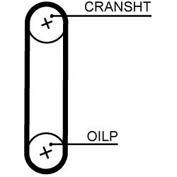  paskirstymo diržas <small>PowerGrip™</small>