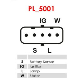  kintamosios srovės generatorius <small>Brand new AS-PL</small>