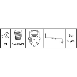  alyvos slėgio jungiklis
