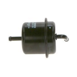  kuro filtras