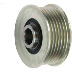  laisvos eigos sankaba, kint. sr. generatorius <small>Ina</small>