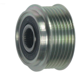  laisvos eigos sankaba, kint. sr. generatorius <small>Ina</small>