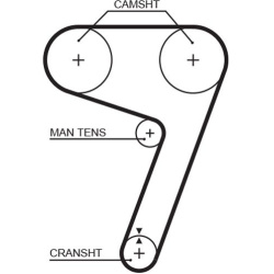  paskirstymo diržo komplektas <small>PowerGrip™</small>