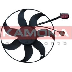  ventiliatorius, radiatoriaus