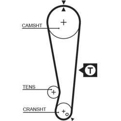  paskirstymo diržas <small>PowerGrip™</small>