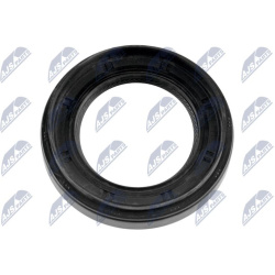  veleno sandariklis, automatinė transmisija