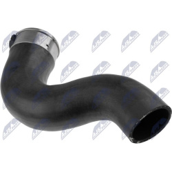  kompresoriaus padavimo žarna