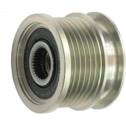  laisvos eigos sankaba, kint. sr. generatorius <small>Ina</small>