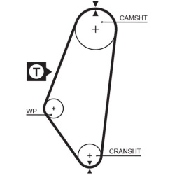  paskirstymo diržas <small>PowerGrip™</small>