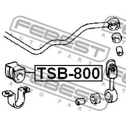 skersinio stabilizatoriaus įvorių komplektas  skersinio stabilizatoriaus įvorių komplektas