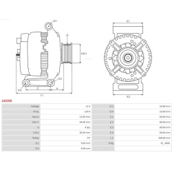  kintamosios srovės generatorius <small>AS</small>