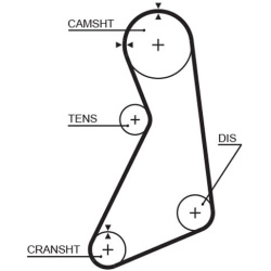  paskirstymo diržo komplektas <small>PowerGrip™</small>