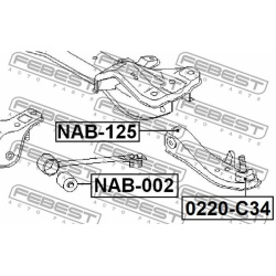 sailentblokas  sailentblokas