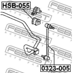  stabilizatoriaus traukė