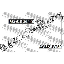 guolis, kardaninio veleno centrinis guolis  guolis, kardaninio veleno centrinis guolis