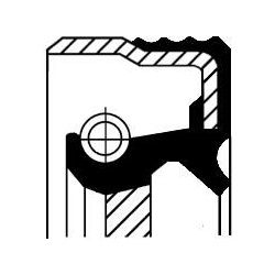  veleno sandariklis, neautomatinė transmisija