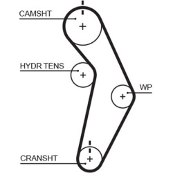  paskirstymo diržo komplektas <small>PowerGrip™</small>
