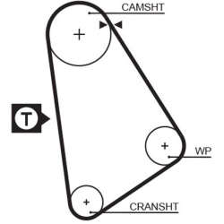  paskirstymo diržas <small>PowerGrip™</small>
