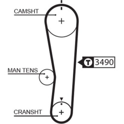  paskirstymo diržo komplektas <small>PowerGrip™</small>