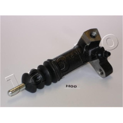  darbinis cilindras, sankaba