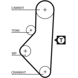  paskirstymo diržas <small>RoadMax™ Value Line</small>