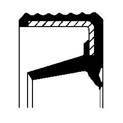  veleno sandariklis, neautomatinė transmisija