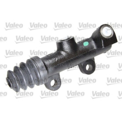  pagrindinis cilindras, sankaba