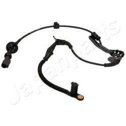  jutiklis, rato greitis