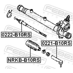  vairo kolonėlės apsauga