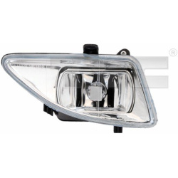 rūko žibintas  rūko žibintas