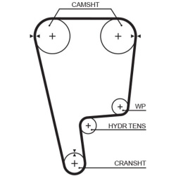  paskirstymo diržas <small>PowerGrip™</small>