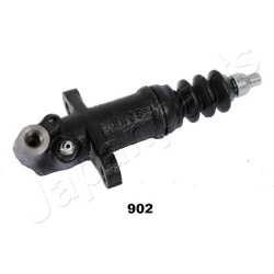  darbinis cilindras, sankaba