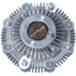  sankaba, radiatoriaus ventiliatorius