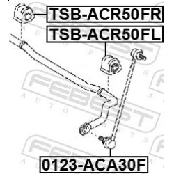  stabilizatoriaus įvorė
