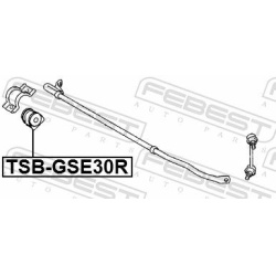  stabilizatoriaus įvorė